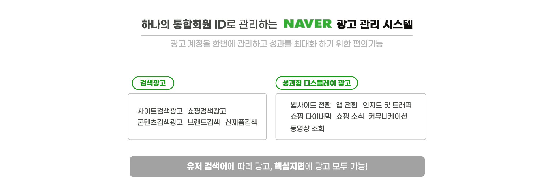 프로그레스미디어 네이버 광고관리 시스템 전문가